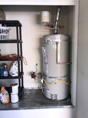 Above All Plumbing and Drains