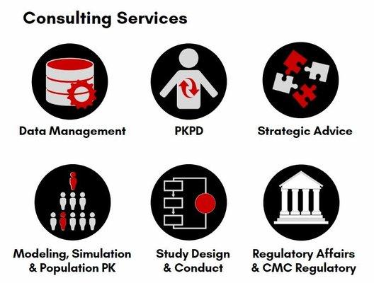 PharmaPro Consulting