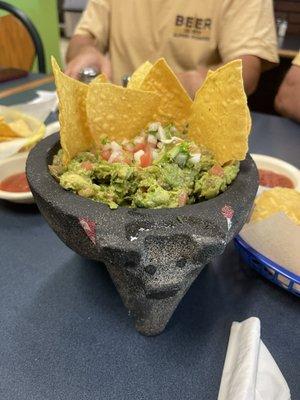 Margaritas