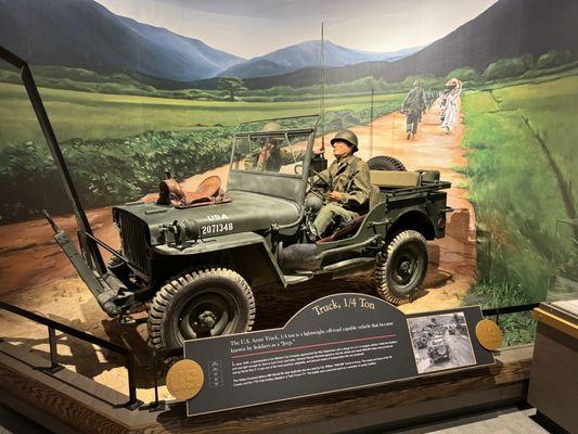 National Mounted Warrior Museum