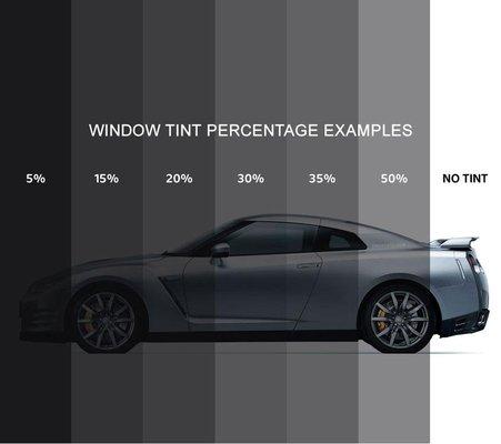 Midas Touch Auto Spa