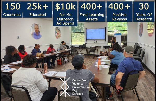 Center for Violence Prevention and Self Defense