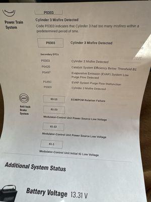 Mi Pueblo Auto Sales