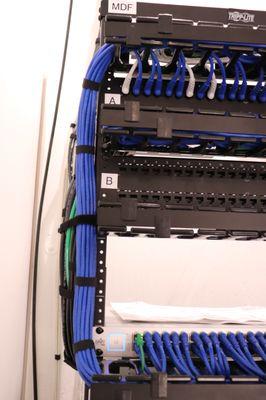 Structured Cabling