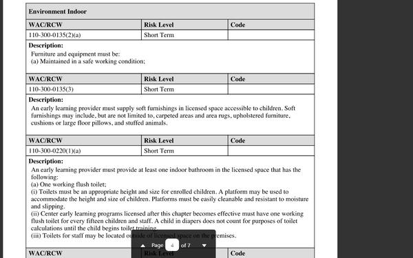 Christine's Little Athletes