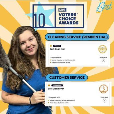 Exciting news! We've won WRAL's Voters' Choice Award for Best House Cleaning Service in 2025! Thank you to all who voted for us!
