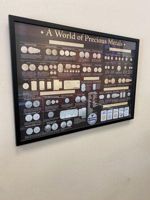 United Coin & Precious Metals