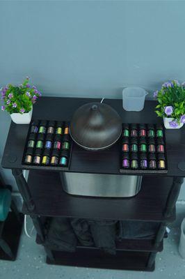 Trainer Rich Transforms