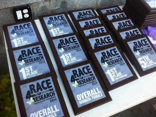 Southeastern Brain Tumor Foundation