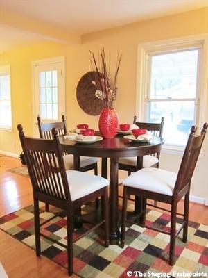 The Staging Fashionista