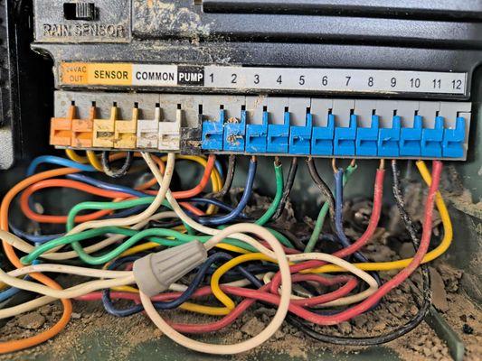 Giron Irrigation And More