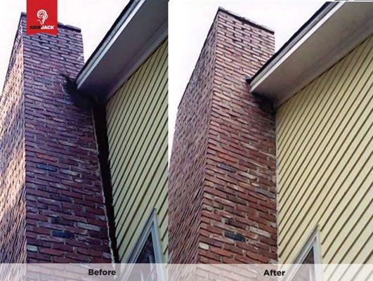 Foundation Solutions