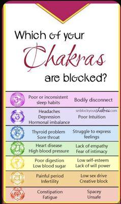 Wildfire Intuitive Energetics, Healing & Arts