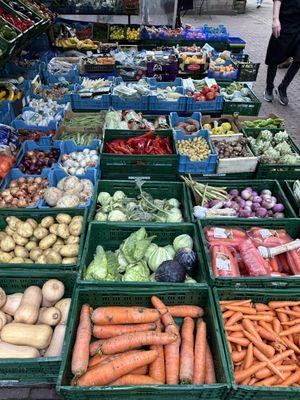 Parkinson's Disease Nutrition