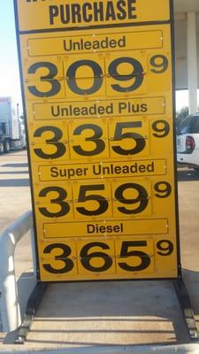 Today gas prices