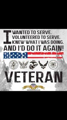 U.S. Home Inspections