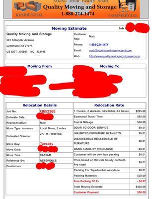 Estimate I was given: website is even fake