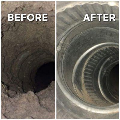 Environmental Management