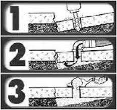 A-1 Concrete Leveling Kansas City