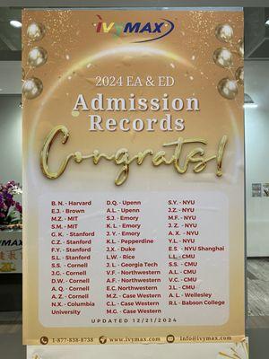 IvyMax Academy Irvine