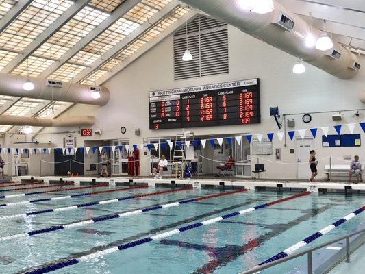 New swim scoreboard