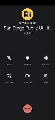 San Diego City Water