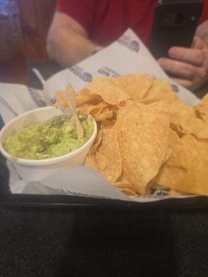 Guacamole, VERY GOOD!