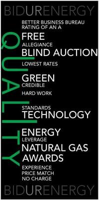 BUE has performed due diligence on all suppliers wishing to bid on our clients' accounts in the PowerPit!™