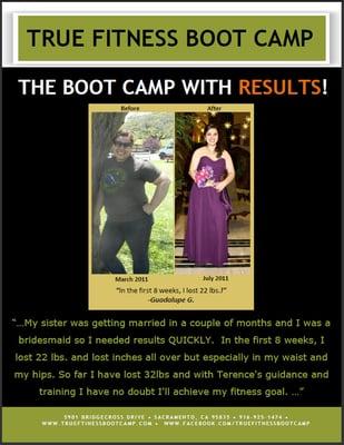 Guadalupe lost 22lbs in 8 weeks!To read more about Guadalupe's story visit www.truefitnessbootcamp.com.