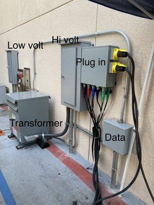 California Commerical Electric