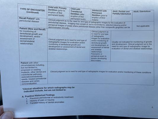 University Heights Dental