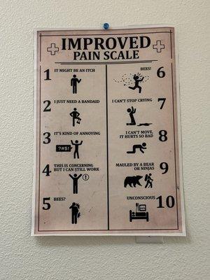 Fired Up Chiropractic