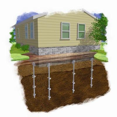 Basement Technologies