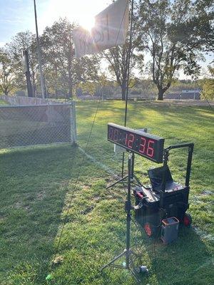 Richmond Race Timing