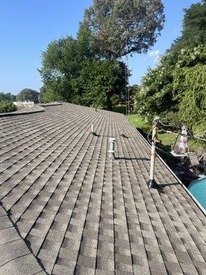 Miracle Synergy Solutions