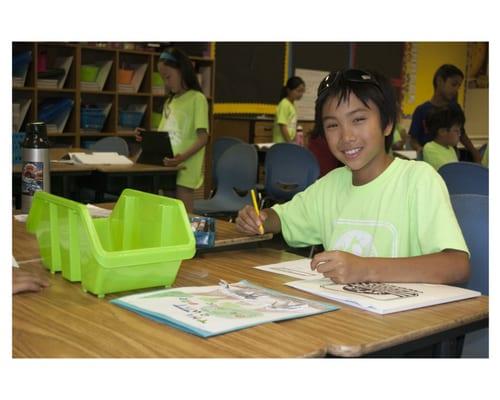 Adventures in Writing Camp