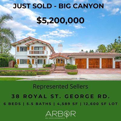 Jennifer Frazier - Arbor Real Estate