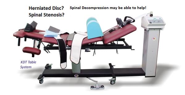 Corrective Care Chiropractic