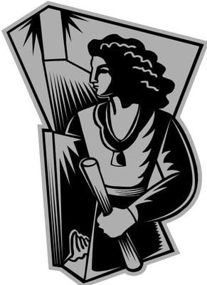 Professional Appraisals