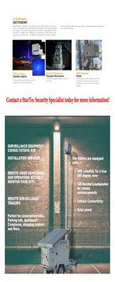 Startec Communications