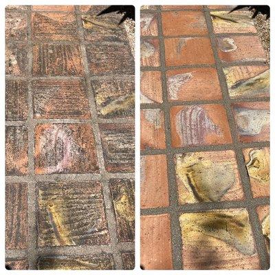 Performance Under Pressure AZ