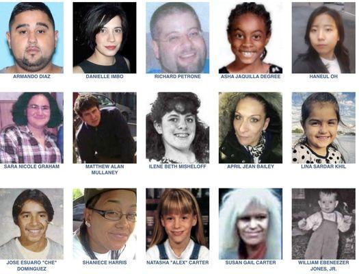 Federal Bureau Of Investigation