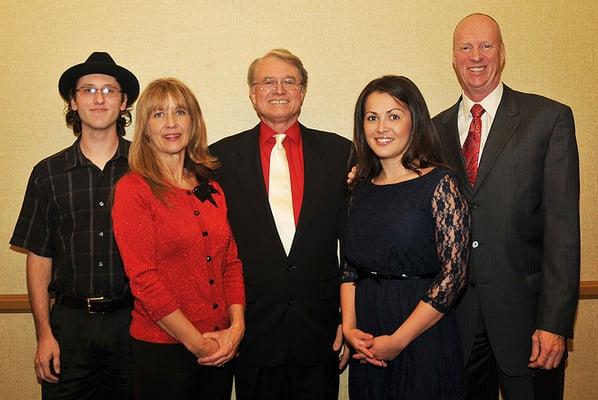 System Resolutions Inc