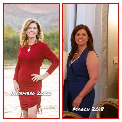 Empower Aesthetics and Wellness