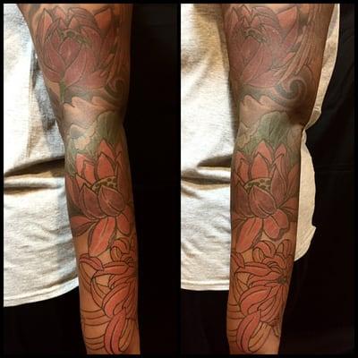 Oculo Visitant Gallery