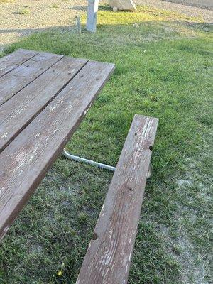 Absaroka Bay RV Park