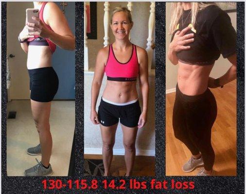 Iron Therapy Training