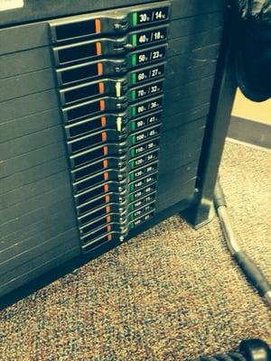 All the knobs on most of the machines are broken off