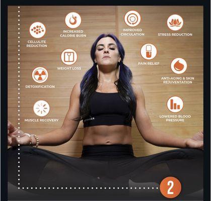 Benefits of Hotworx infrared workout sessions