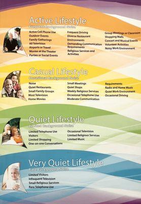 Blaising Diane, AuD. - Cityview Audiology & Hearing Aids